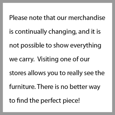 Changing Merchandise