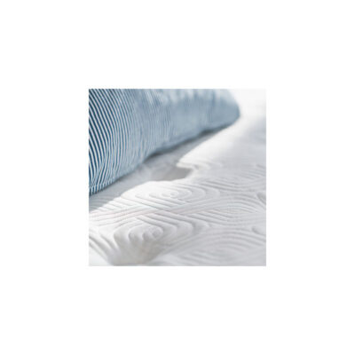 Mattresses > Sizes + Construction