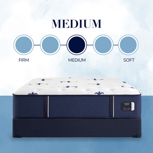 Medium Soft Mattress | Mattress Sale | Fenton Home Furnishings