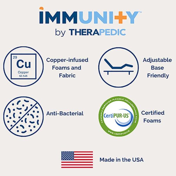 Immunity Mattress | Therapedic | Fenton Home Furnishings